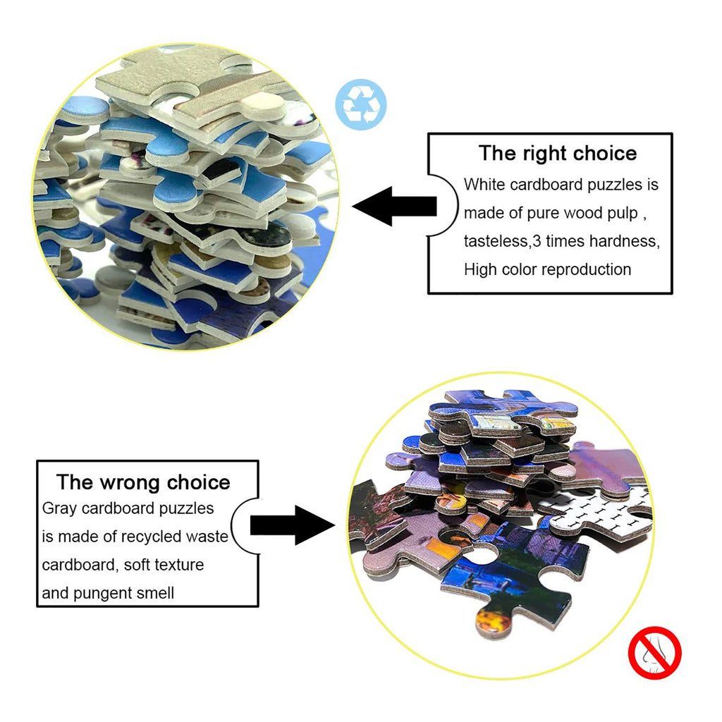 Puzzle 1000 Pieces - Les rues de Paris